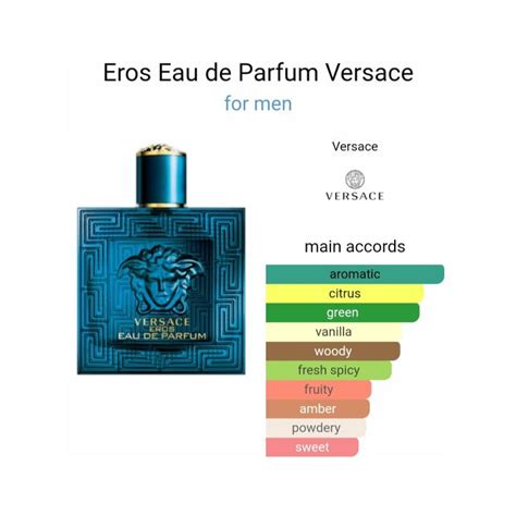 versace eros 6.7 edp|Versace Eros refill.